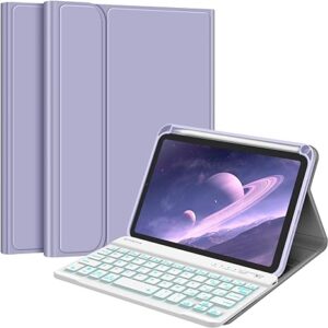 Best Keyboard Covers for iPad Mini ( Fintie Keyboard Case for iPad Mini )